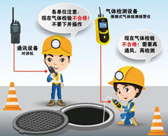 双牌有限空间安全作业操作规程